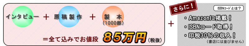 全て込みで７５万円！