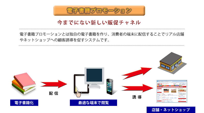 プロモーションイメージ